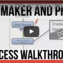 PHP Video 2 | Technical Process Walkthrough | FileMaker 16 Videos | FileMaker PHP Training