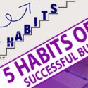 5 Habits of Successful Business – A FileMaker CRM Convo