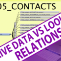 FileMaker Relationships – Live Data vs Lookups